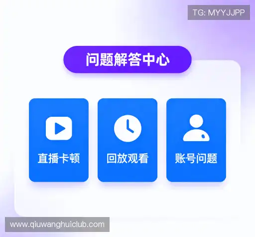 问题解答馆